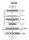 Fig. 28 - Network camera system and control method therefore