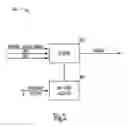 Fig. 03 - Methods and apparatus for adaptively adjusting a data receiver