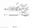Fig. 12 - Multibit ΔΣ modulation DA converter