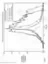 Fig. 08 - Method for detecting navigation beacon signals using two antennas or equivalent thereof