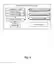 Fig. 07 - Apparatus and methods for managing content exchange on a wireless device
