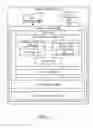 Fig. 08 - Apparatus and methods for managing content exchange on a wireless device