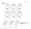 Fig. 01 - Frequency agile, directive beam patch antennas