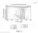 Fig. 04 - Frequency agile, directive beam patch antennas
