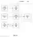 Fig. 09 - Active enclosure for computing device