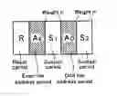 Fig. 01 - Plasma display device and driving method thereof