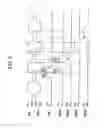 Fig. 09 - Shift register, liquid crystal display device having the shift register and method of driving scan lines using the same