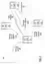 Fig. 04 - Sensor-initiated exchange of information between devices