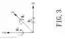 Fig. 05 - Inertial mouse