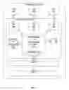 Fig. 04 - Method and apparatus for remotely provisioning software-based security coprocessors