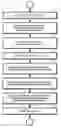 Fig. 01 - System and method for fast 3-dimensional data fusion