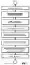 Fig. 02 - System and method for fast 3-dimensional data fusion