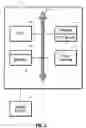 Fig. 04 - System and method for fast 3-dimensional data fusion