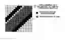 Fig. 01 - Generation of attribute pattern image by patterning attribute information