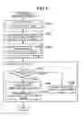 Fig. 08 - Method of displaying multiple kinds of independently processed display data
