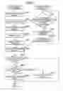 Fig. 09 - Method of displaying multiple kinds of independently processed display data