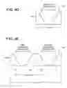 Fig. 10 - Scaling method and apparatus for displaying signals
