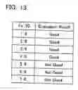 Fig. 14 - Inkjet printer