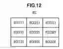 Fig. 12 - Image processing method and image processing apparatus, and image forming apparatus comprising image processing apparatus