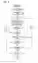 Fig. 05 - Ink droplet detection apparatus
