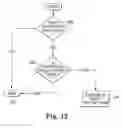 Fig. 12 - Interconnect circuit