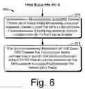 Fig. 07 - Optical print head positioning using mechanically coupled optical pickup unit
