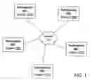Fig. 02 - Status and control icons on a continuous presence display in a videoconferencing system