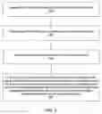 Fig. 04 - Status and control icons on a continuous presence display in a videoconferencing system