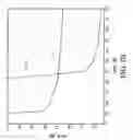 Fig. 04 - Apparatus and method for rejecting co-channel interference signal
