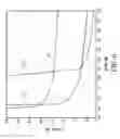 Fig. 08 - Apparatus and method for rejecting co-channel interference signal