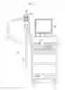 Fig. 02 - Electronic endoscope system