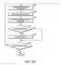 Fig. 07 - Vehicle mounted image processor and method of use
