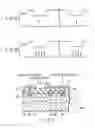 Fig. 03 - Image pickup device capable of adjusting the overflow level of the sensor based on the read out mode