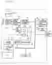 Fig. 02 - Image processing circuit of image input device