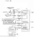 Fig. 07 - Image processing circuit of image input device
