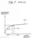 Fig. 07 - Solid-state image pickup apparatus for compensating for deterioration in horizontal charge transfer efficiency