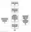 Fig. 08 - Digital cameras with triangulation autofocus systems and related methods