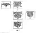 Fig. 09 - Digital cameras with triangulation autofocus systems and related methods