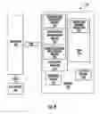 Fig. 11 - Digital cameras with triangulation autofocus systems and related methods