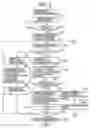 Fig. 03 - Image pick-up apparatus having function of detecting shake direction