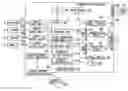 Fig. 01 - Moving picture communication system