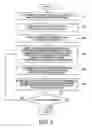 Fig. 03 - Frame interpolation and apparatus using frame interpolation