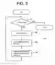 Fig. 04 - High definition TV