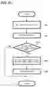 Fig. 18 - Liquid-crystal display apparatus and electronic device