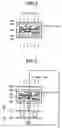 Fig. 04 - Method for aligning polymer network liquid crystal