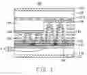 Fig. 02 - Multi-domain transflective type fringe field switching liquid crystal display