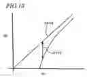 Fig. 14 - Liquid crystal display