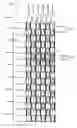 Fig. 16 - Liquid crystal display