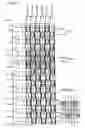 Fig. 20 - Liquid crystal display