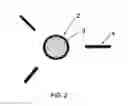 Fig. 03 - Laminated article  with flexible substrate